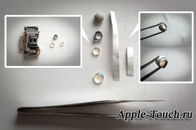 Объективы Canon для iPhone – это не шутка Объективы Canon для iPhone – это не шутка