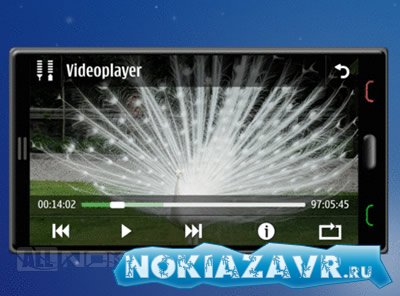 Nokia рассказала об изменениях в новом UI Symbian Nokia рассказала об изменениях в новом UI Symbian